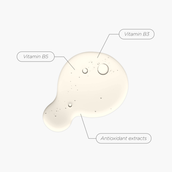 Сыворотка для лица LABELIST BLUR Niacinamide для кожи с пигментацией с ниацинамидом и пантенолом