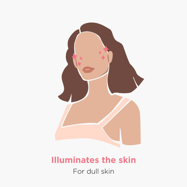 Сыворотка для лица LABELIST GLOW Vit C + GAG для сияния и антиоксидантной защиты с витамином C и гликозаминогликанами